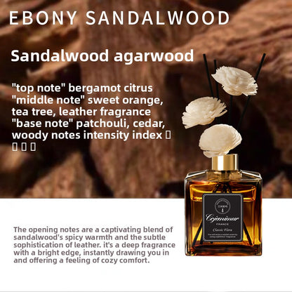 Aromatherapy Essential Oil