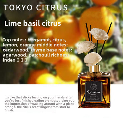 Aromatherapy Essential Oil