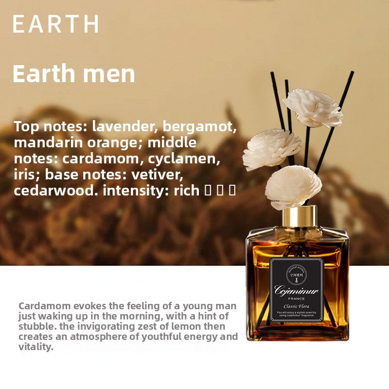 Aromatherapy Essential Oil