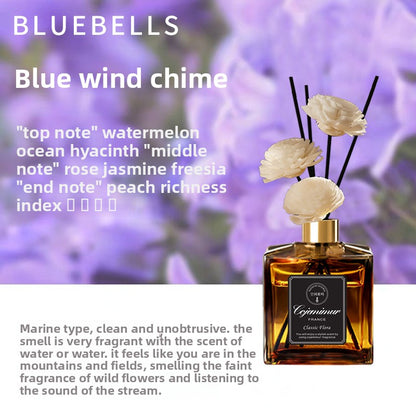 Aromatherapy Essential Oil
