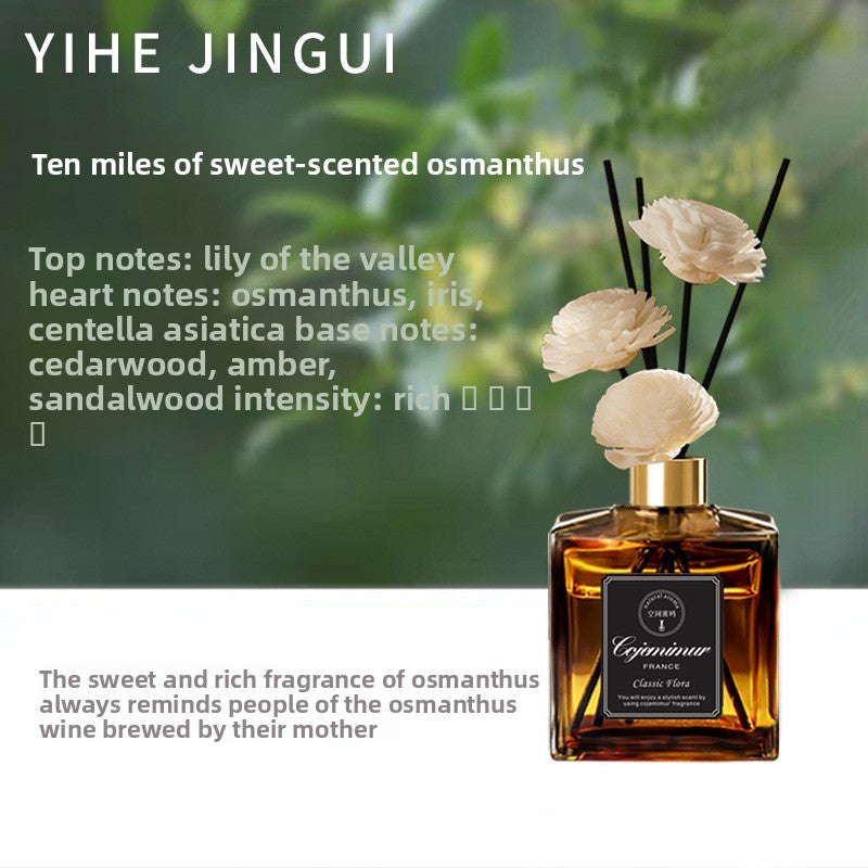 Aromatherapy Essential Oil