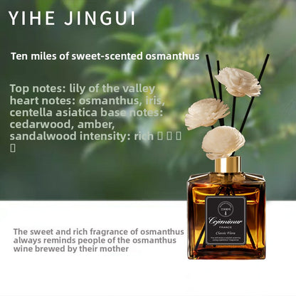 Aromatherapy Essential Oil