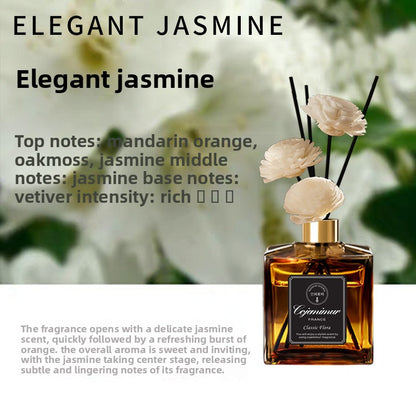 Aromatherapy Essential Oil