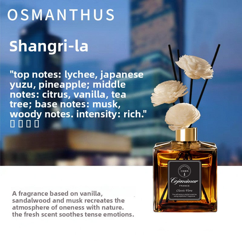 Aromatherapy Essential Oil