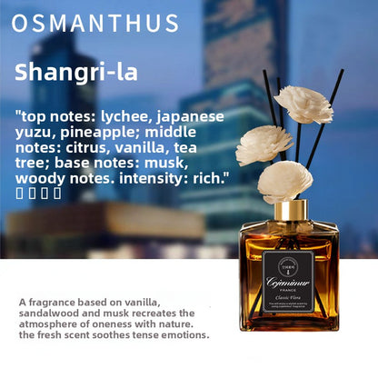 Aromatherapy Essential Oil