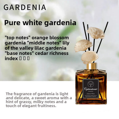 Aromatherapy Essential Oil