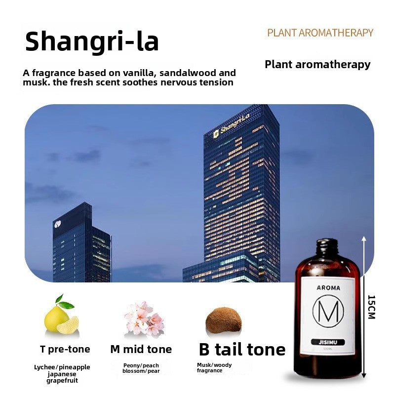 Aromatherapy Essential Oil