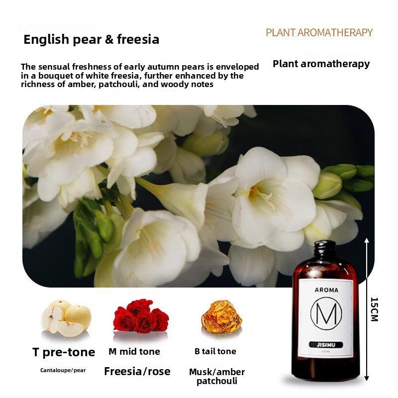 Aromatherapy Essential Oil