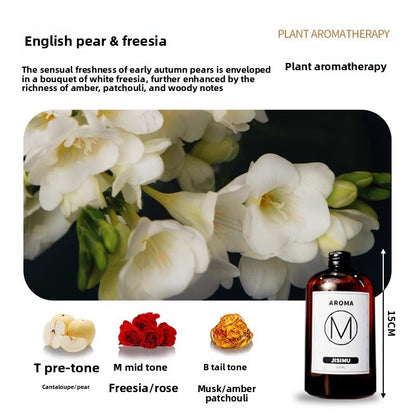 Aromatherapy Essential Oil
