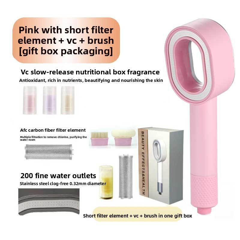 Aromatherapy Filter Shower Head with Multiple Spray Modes