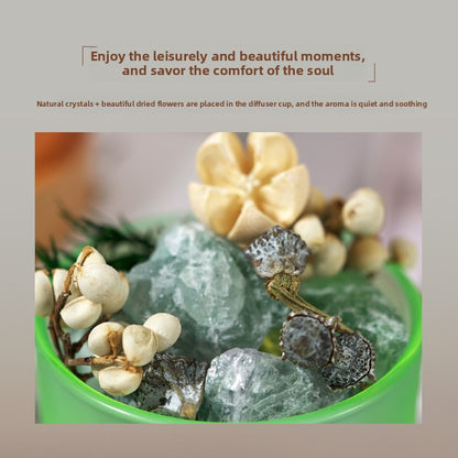 Aromatherapy Gift Box