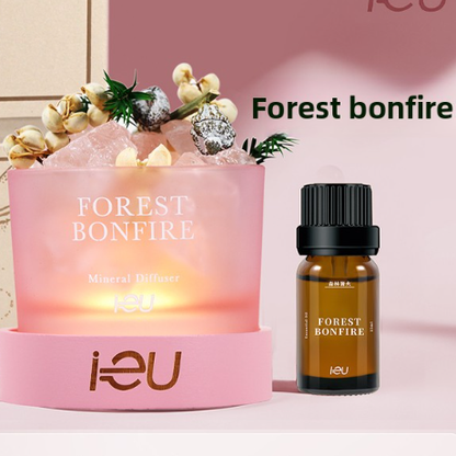Aromatherapy Gift Box