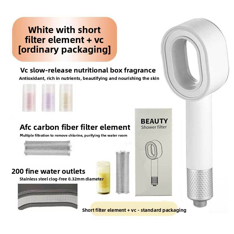 Aromatherapy Shower Head with Filter