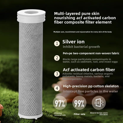 Aromatherapy Shower Head with Filter