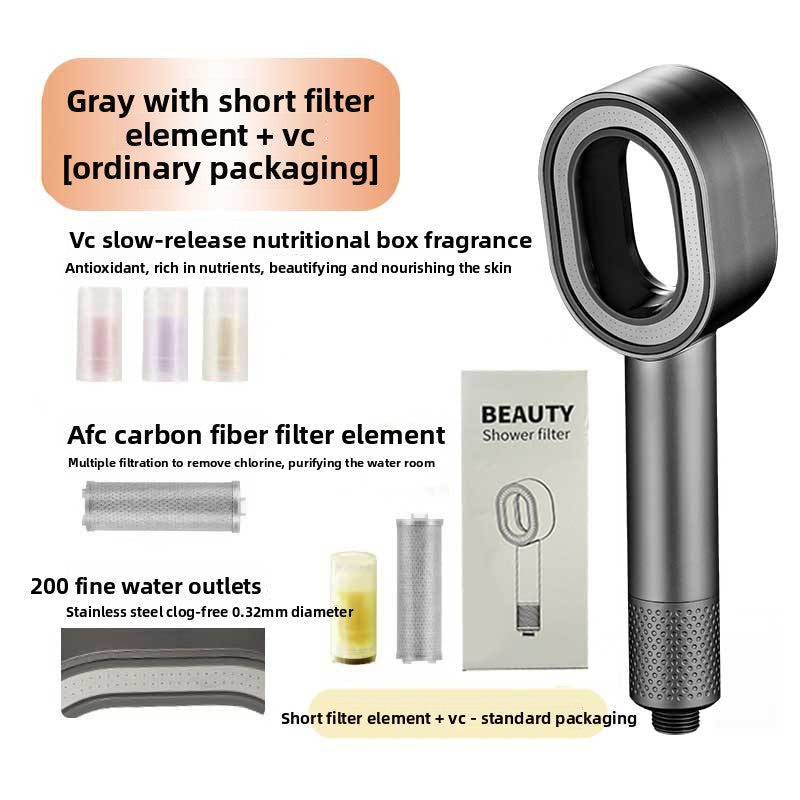 Aromatherapy Shower Head with Filter