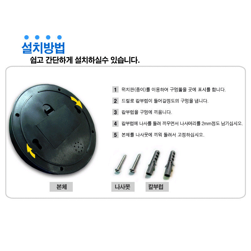 Artificial Camera