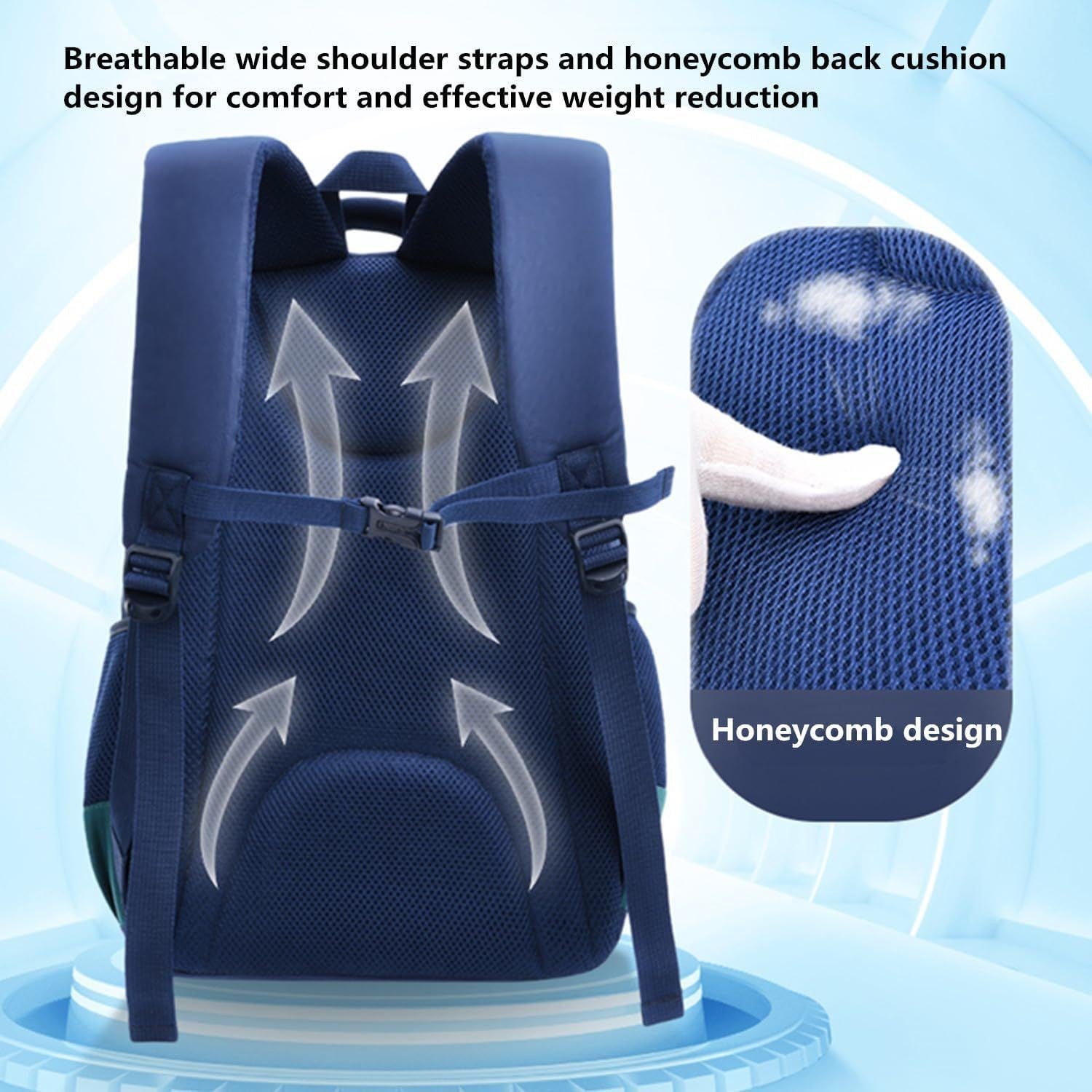 Astronaut Themed School Backpack Set