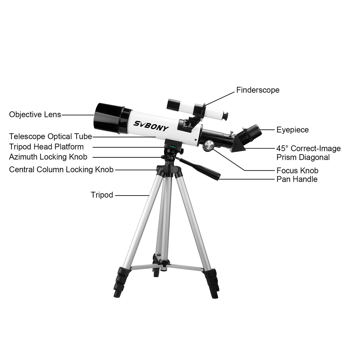 astronomical telescope