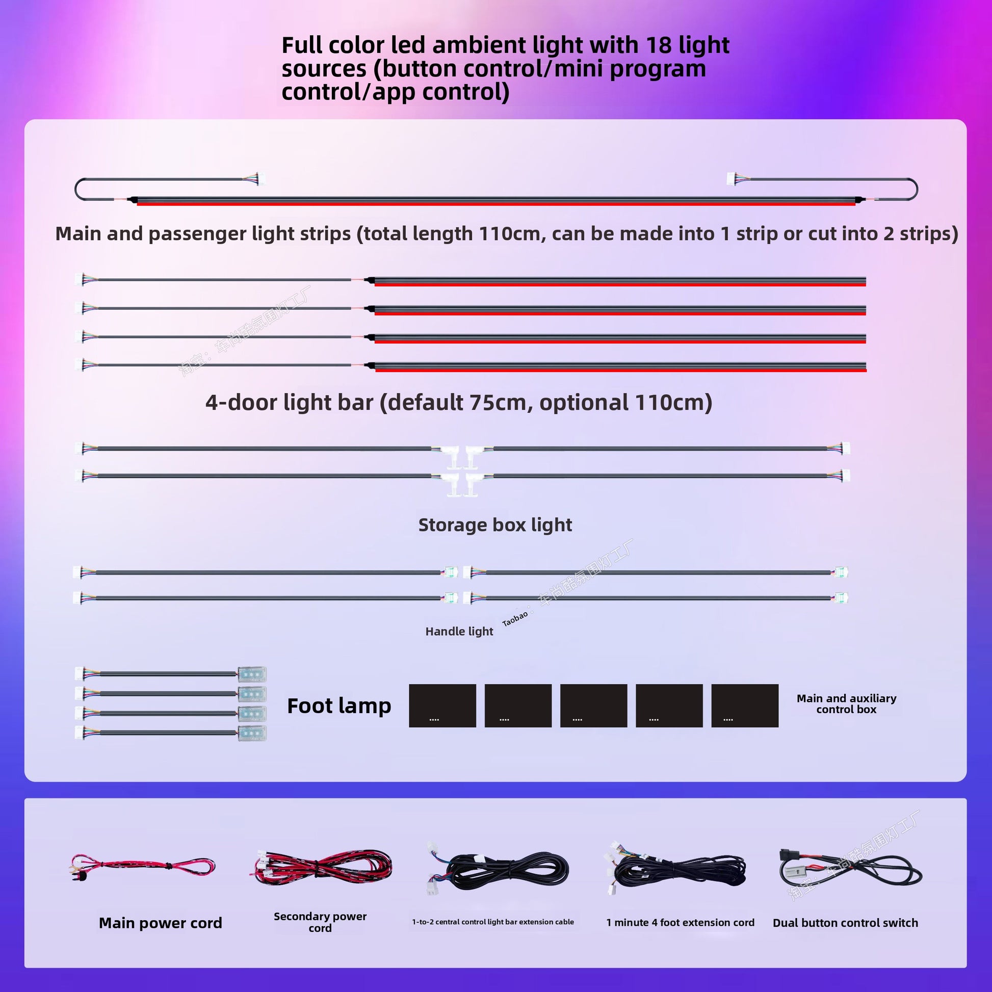 Audi A3 S3 Carbon Fiber Ambient Light Trim Panel
