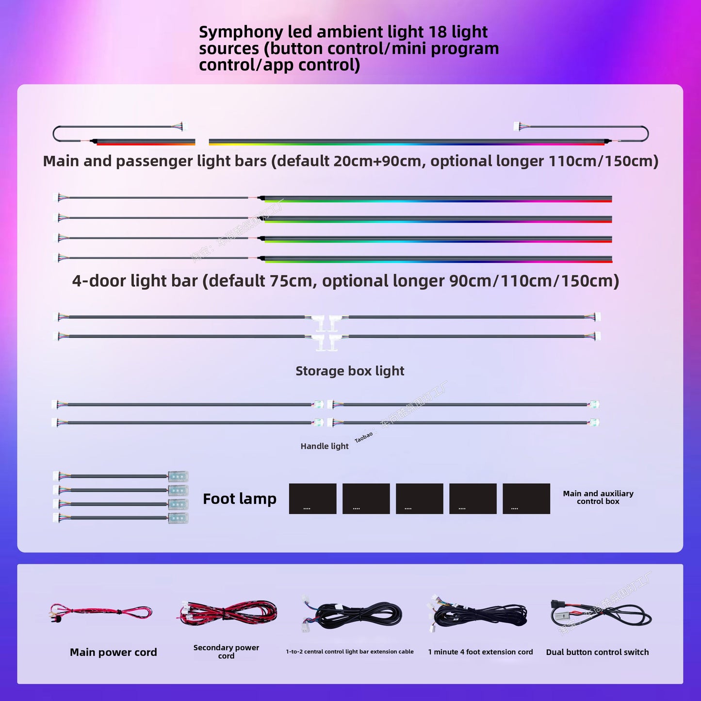 Audi A3 S3 Carbon Fiber Ambient Light Trim Panel