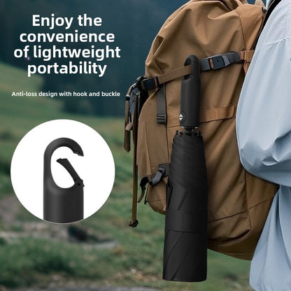 Automatic 8-Rib Compact Umbrella