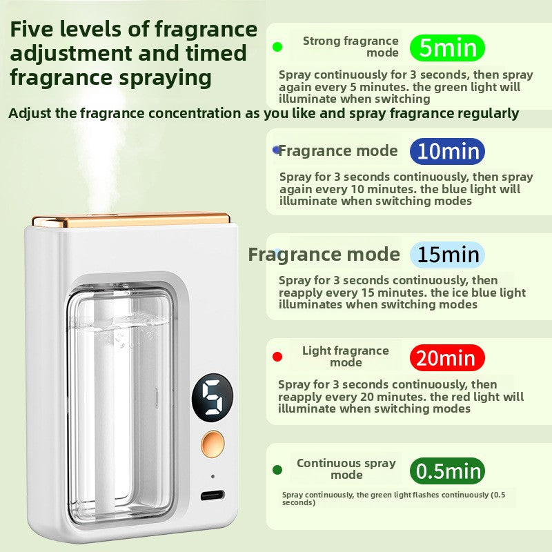 Automatic Aroma Diffuser Sprayer