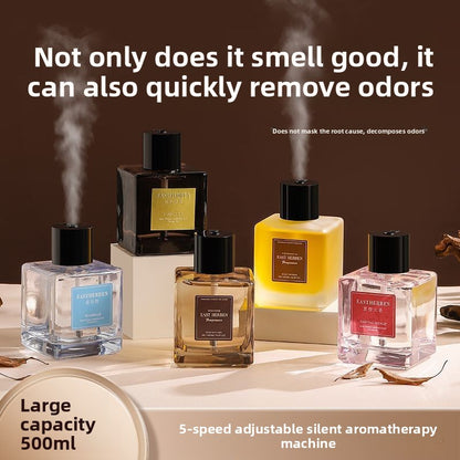 Automatic Aromatherapy Fragrance Diffuser