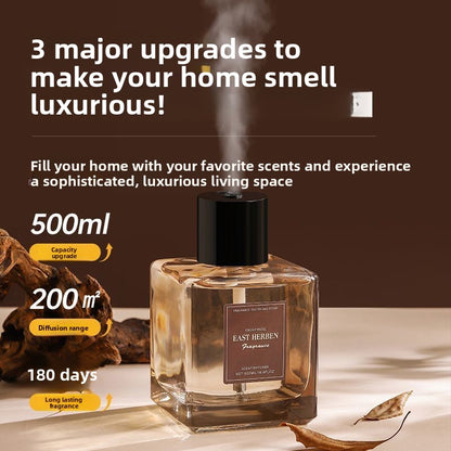 Automatic Aromatherapy Fragrance Diffuser