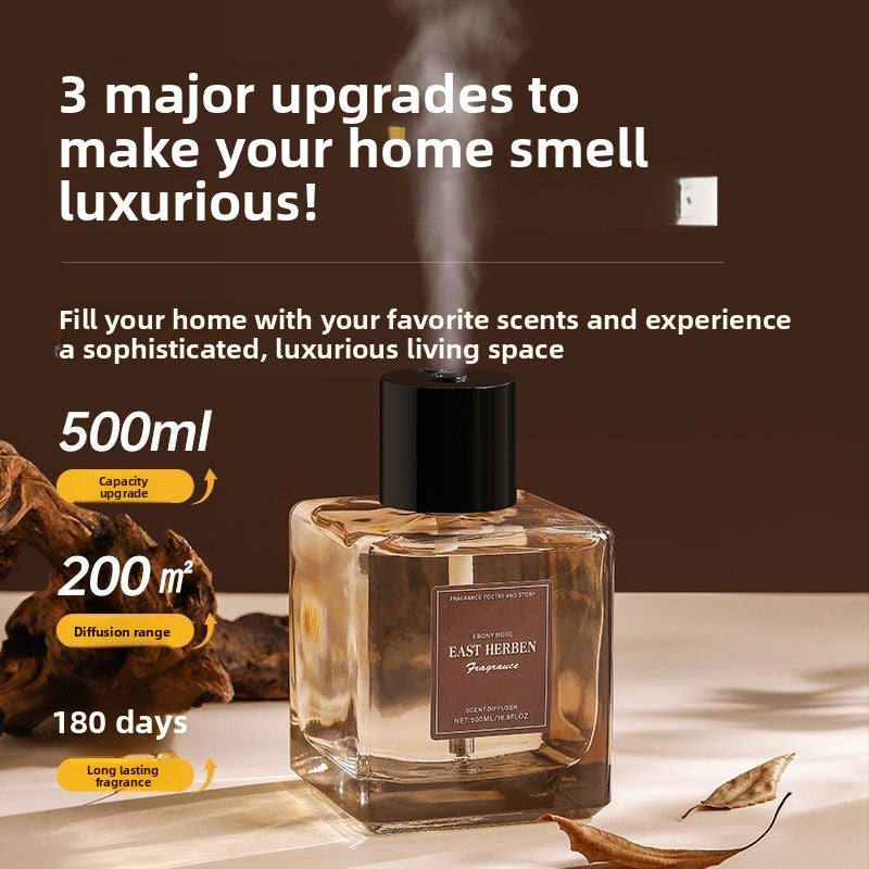 Automatic Aromatherapy Fragrance Diffuser
