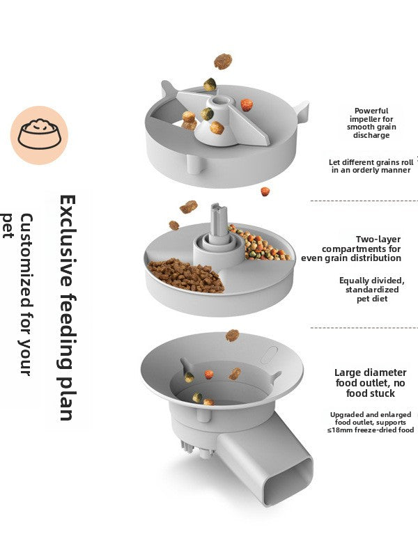 Automatic Cat Feeder with WiFi and Camera