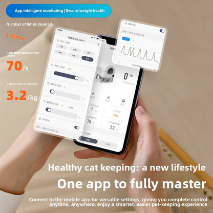 Automatic cat litter