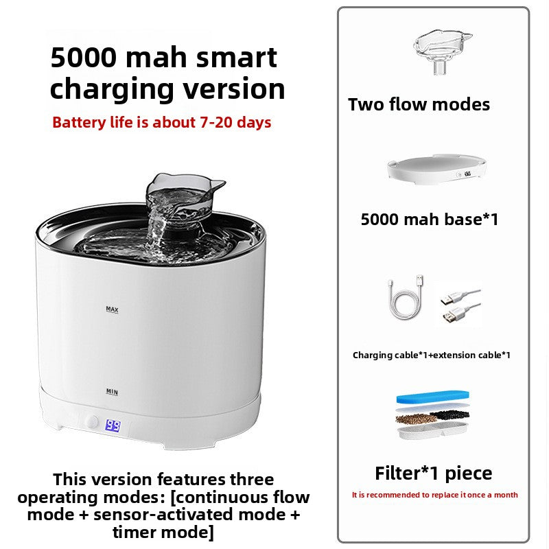 Automatic Circulating Pet Water Dispenser with Wireless Charging