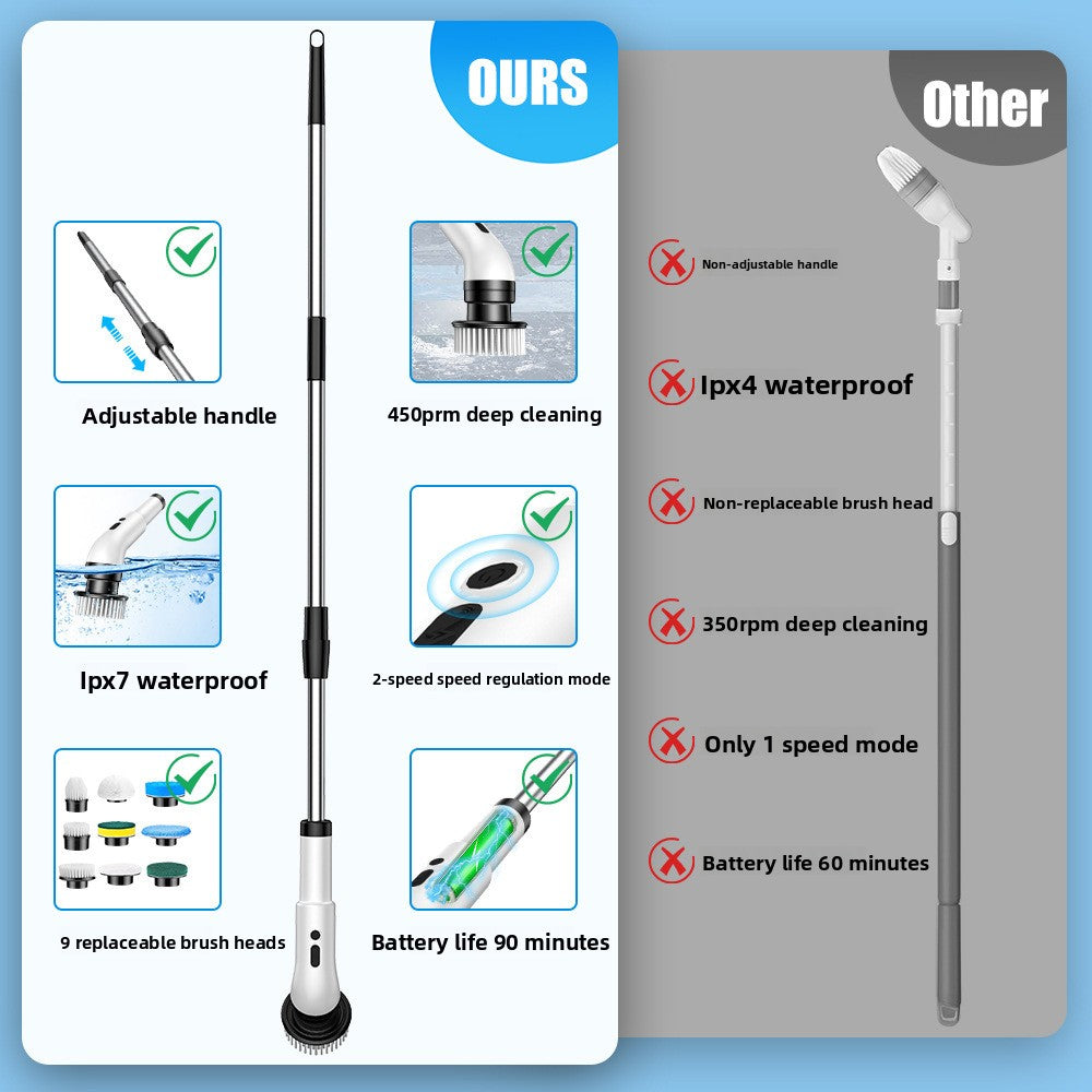 Automatic electric cleaning brush