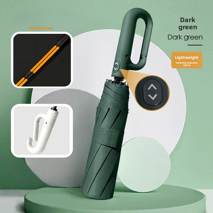 Automatic Folding Umbrella with Sun Protection