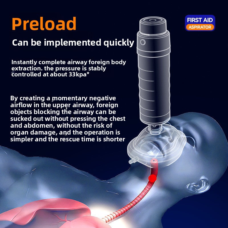 Automatic Heimlich Anti Choking Rescue Device