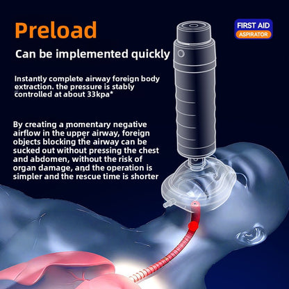 Automatic Heimlich Anti Choking Rescue Device