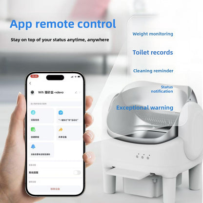 Automatic litter box