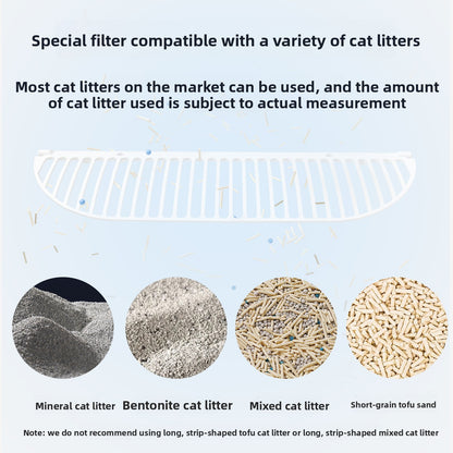 Automatic Litter Box