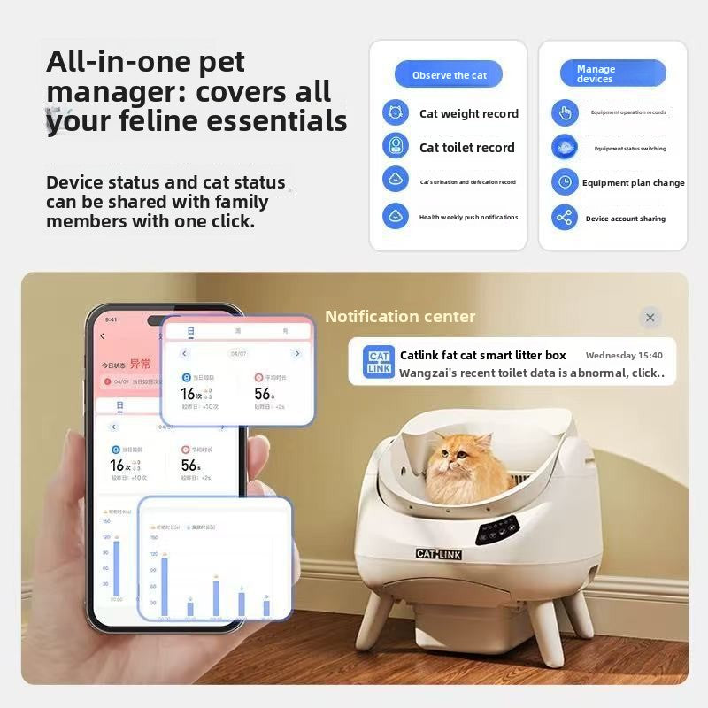 Automatic litter box