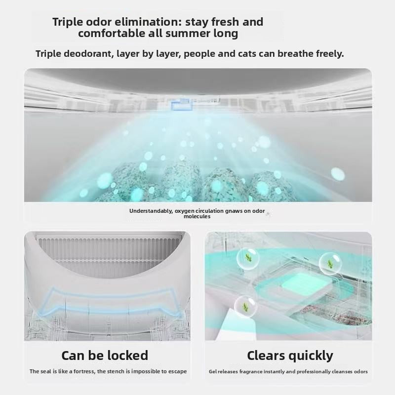 Automatic litter box