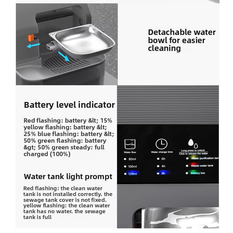 Automatic Pet Water Dispenser with Separation System