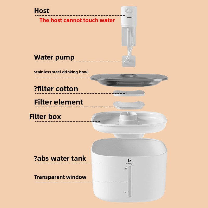 Automatic Rechargeable Pet Water Dispenser