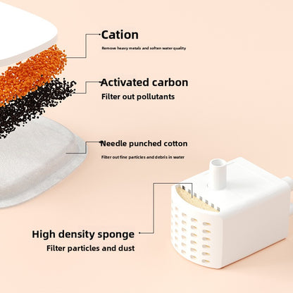 Automatic Rechargeable Pet Water Dispenser