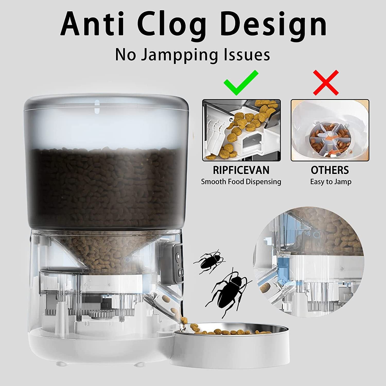 Automatic Scheduled Cat Feeder