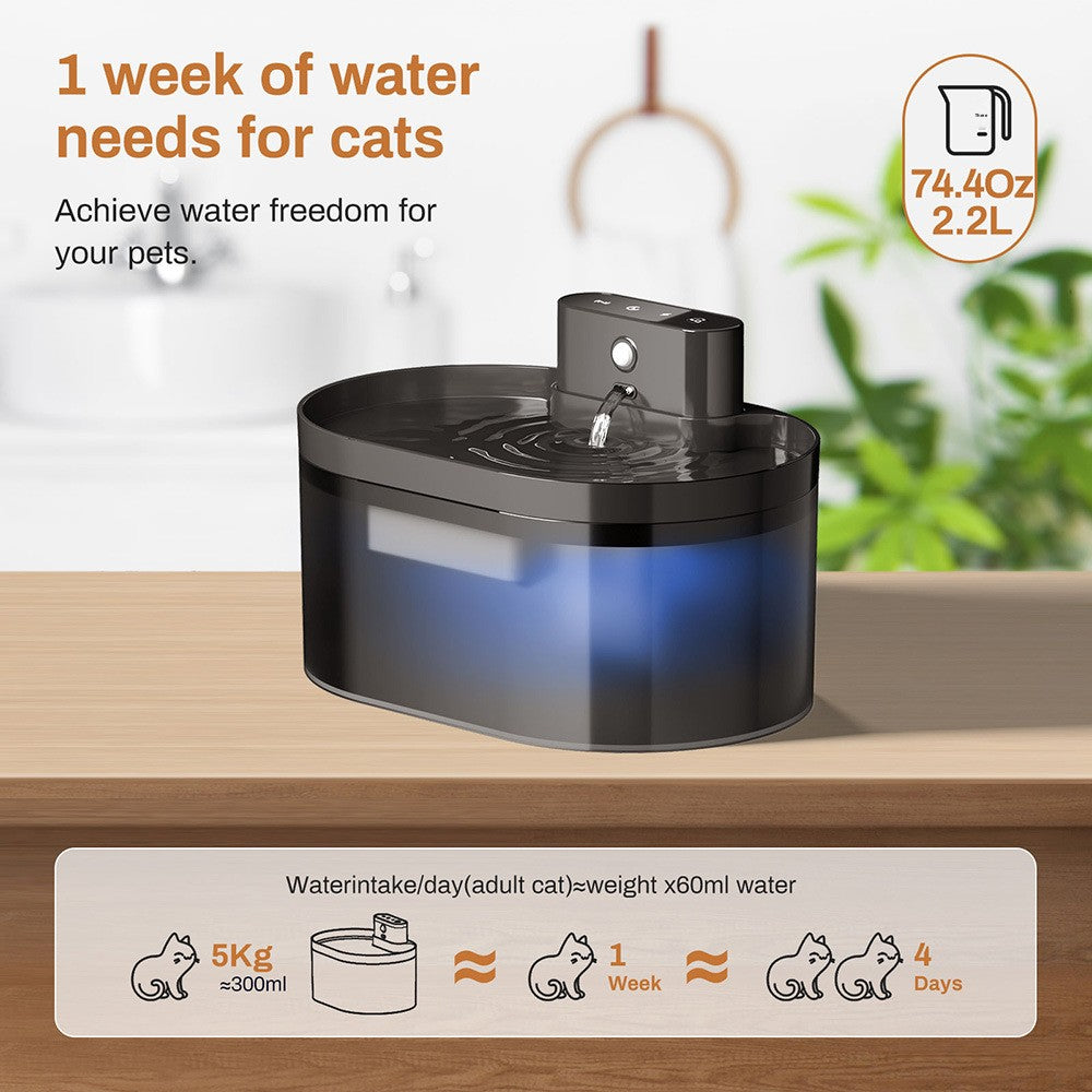 Automatic Smart Pet Water Dispenser with Wireless Sensor
