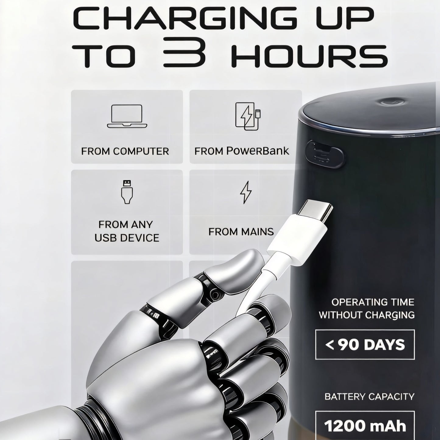 Automatic soap dispenser