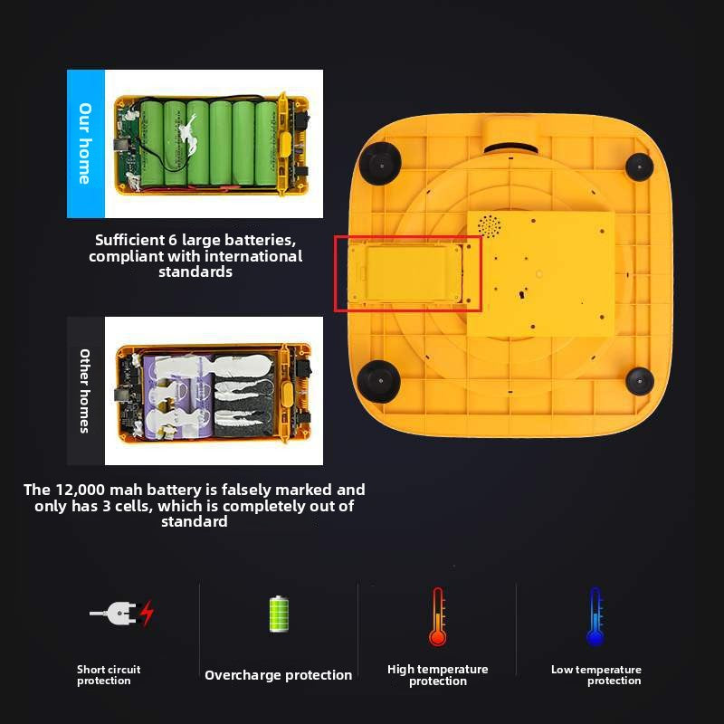 Automatic Solar Car Cover with Remote Control