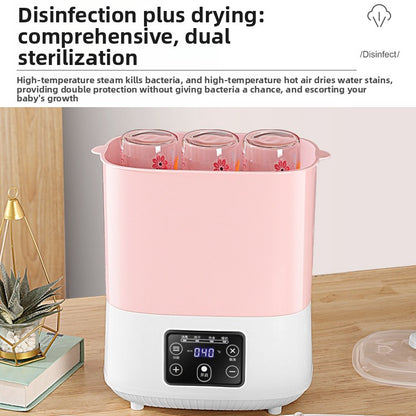 Automatic steam sterilizer
