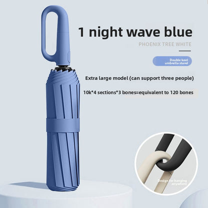 Automatic Sun Rain Umbrella