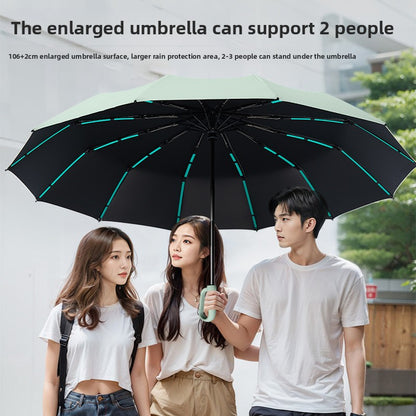 Automatic Sun Rain Umbrella